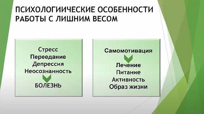 Лекция: "Психологические особенности работы с лишним весом"